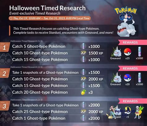 halloween timed research 2023